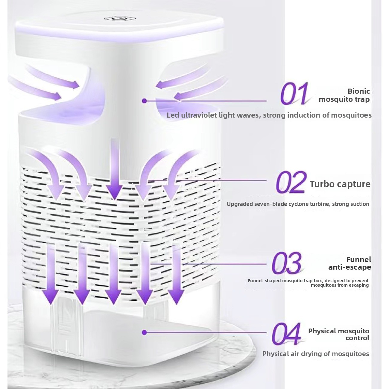 Yeni Sivrisinek Öldürücü Lamba - Home Office Gadgets incelemesi ve fiyatı