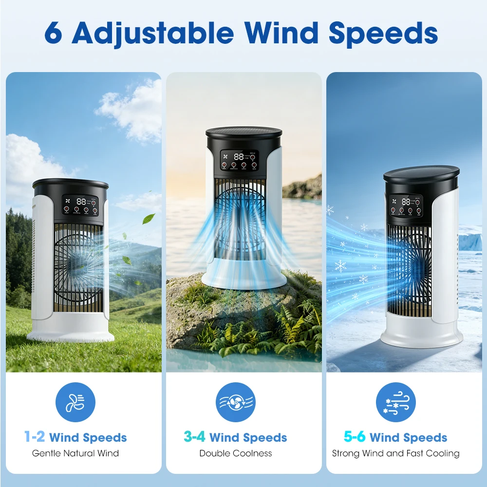 3'ü 1 Arada Ev Tipi Fanlı Klim - Home Office Gadgets incelemesi ve fiyatı