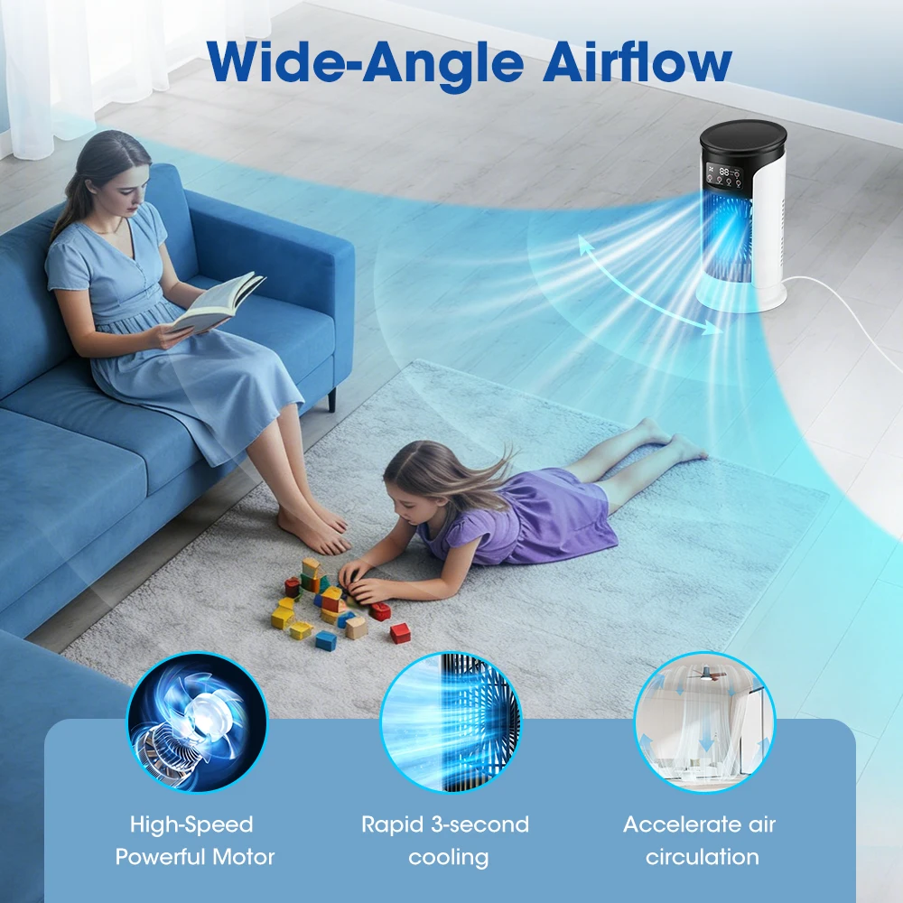 3'ü 1 Arada Ev Tipi Fanlı Klim - Home Office Gadgets incelemesi ve fiyatı